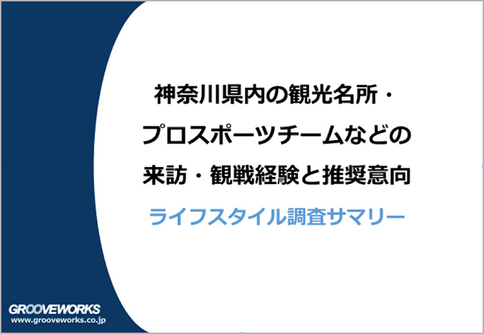 【調査レポート】 神奈川県内観光名所などの来訪経験・推奨意向