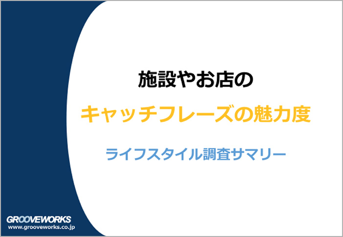 【調査レポート】 施設やお店のキャッチフレーズの魅力度