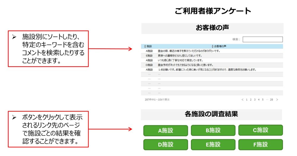 アンケート結果サイト